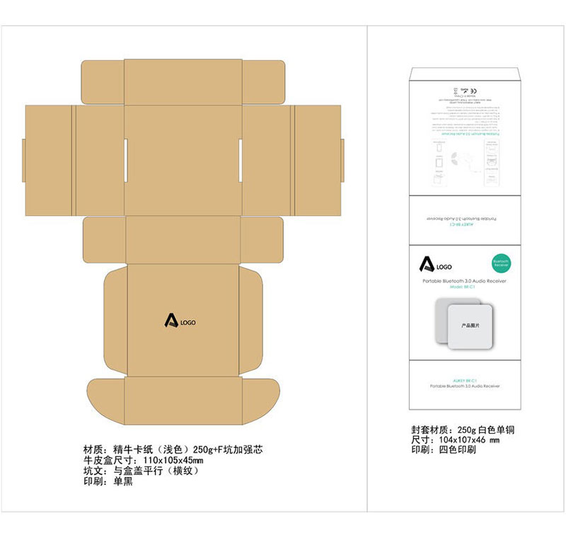 纸箱(图1)